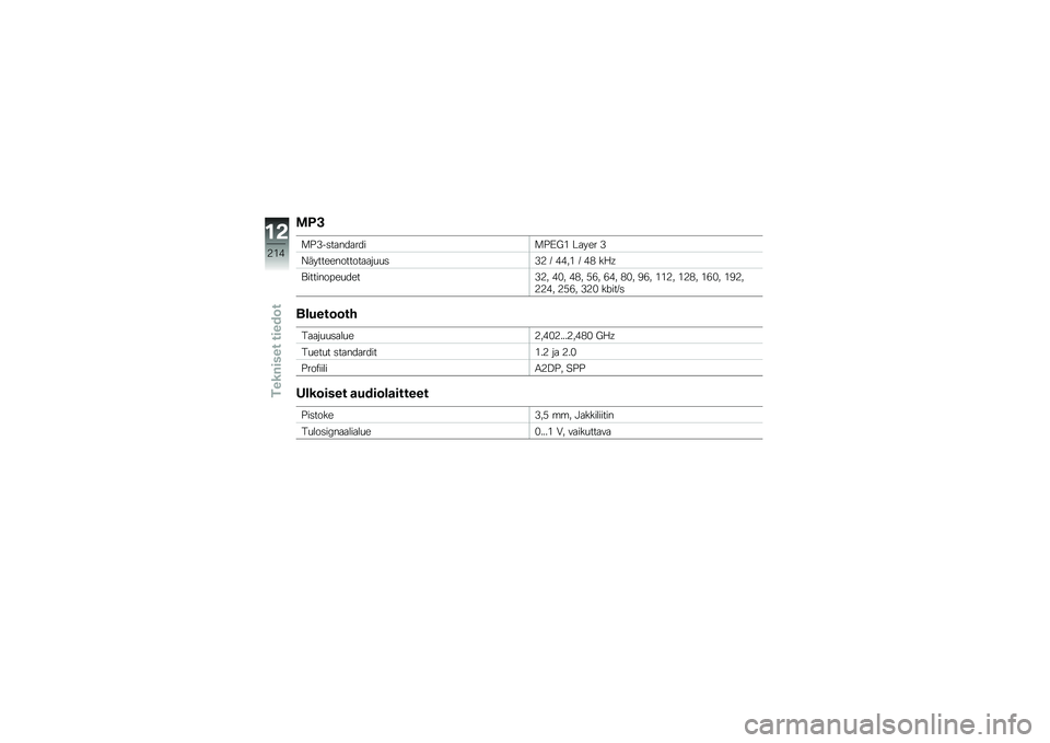 BMW MOTORRAD K 1600 B 2019  Käsikirja (in Finnish) ��>� 
��:�7����
���
�����:�9�J� ��
� �\b� �7
�B�	� ���\b�\b�������
�
�����7�3 �F �(�(�� �F �(�* ���T
���������\b���\b��7�3� �(�&� �(�*� �6�)� �)�(� �*�&�