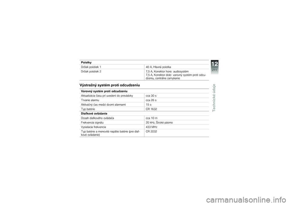 BMW MOTORRAD K 1600 B 2019  Návod na používanie (in Slovak) �&������
�,�\f�
��\b� ��
������ �3�4�2 �-�	 �P��\b�� � ��
�����\b
�,�\f�
��\b� ��
������ �7�9�	�C �-�	 �B�
� ����
�\f ��
�\f��T �\b����
��#����
�9�	�C �-�	