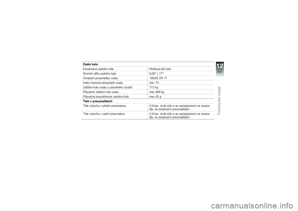 BMW MOTORRAD K 1600 B 2019  Návod k obsluze (in Czech) �:���� ��\f��\f
�*���\b�
��&��� ������� �����2��������) ���
�) ����
�D����� ���+��& ������� �����6�	�3�3�Y �I �4�9�Y
�B������� ����&��