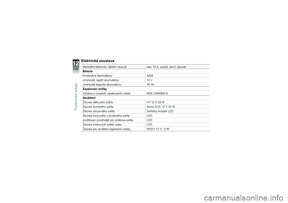 BMW MOTORRAD K 1600 B 2019  Návod k obsluze (in Czech) �?�������!�� ��\f������
���I������ �����
�����) ���
��
��� ���\b�&������I �4�3 �:�	 �\b��&���
 ����� ���\b�&���
�\b������
�*���\b�
��&