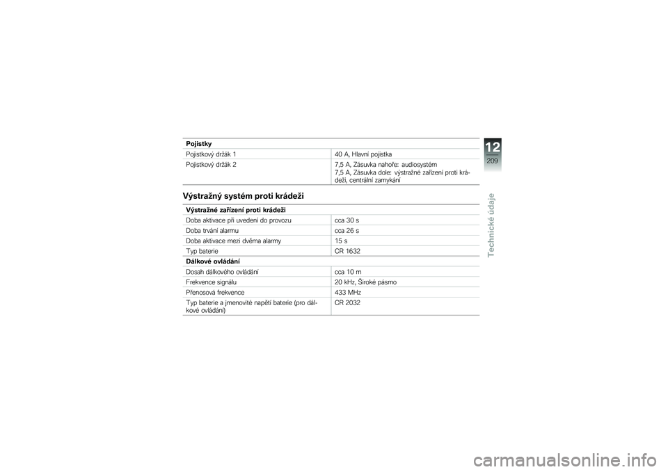 BMW MOTORRAD K 1600 B 2019  Návod k obsluze (in Czech) ��\f������
�.��\f��\b�
����$ ���
�� �4�5�3 �:�	 �2����� ���\f��\b�
��
�.��\f��\b�
����$ ���
�� �?�9�	�A �:�	 �8��\b�&��� ����� ��Q ��&����\b��\b�
�)�
