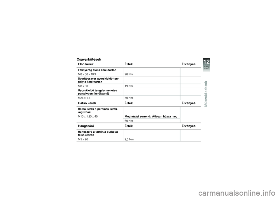 BMW MOTORRAD K 1600 B 2019  Kezelési útmutató (in Hungarian) �Q��
��
�!�������
�E���L ���!�� �G�!����G�!����%��
�<����%��!��$ ���� �
 ���!����
�!���
��9 �S �@�5 �# �6�5�&�A�C�9 �I�	
�=�
�\b�!�5�����
��
�! �$�%�\b�!�