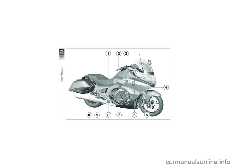 BMW MOTORRAD K 1600 B 2019  Kezelési útmutató (in Hungarian) �.
�C�5
�
������\f���� 