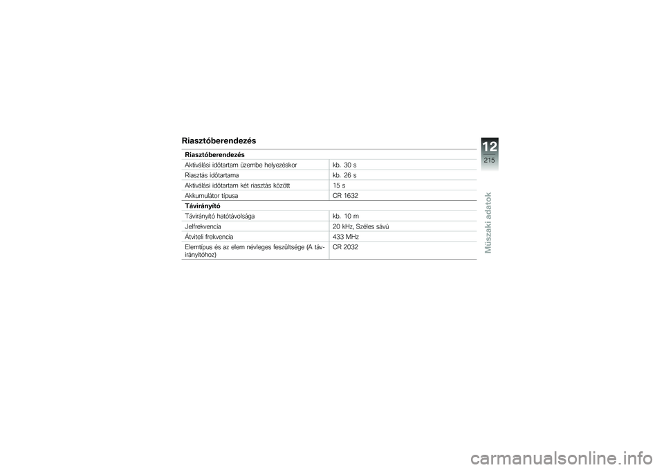 BMW MOTORRAD K 1600 B 2019  Kezelési útmutató (in Hungarian) �?�\f�
��
���;��!�����
��
�?�\f�
��
���;��!�����
��
�*�
��)�!�����) �)��$������	 �
���	�%� �������"��
���
�%�& �@�5 �
�=�)������ �)��$������	��