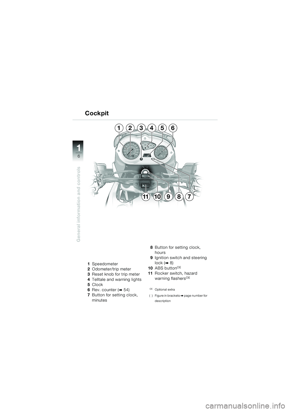 BMW MOTORRAD F 650 GS 2003 Riders Manual (in English) 11
6
General information and controls
1Speedometer
2 Odometer/trip meter
3 Reset knob for trip meter
4 Telltale and warning lights
5 Clock
6 Rev. counter (
b54)
7 Button for setting clock,
minutes 8
BMW MOTORRAD F 650 GS 2003 Riders Manual (in English) 11
6
General information and controls
1Speedometer
2 Odometer/trip meter
3 Reset knob for trip meter
4 Telltale and warning lights
5 Clock
6 Rev. counter (
b54)
7 Button for setting clock,
minutes 8