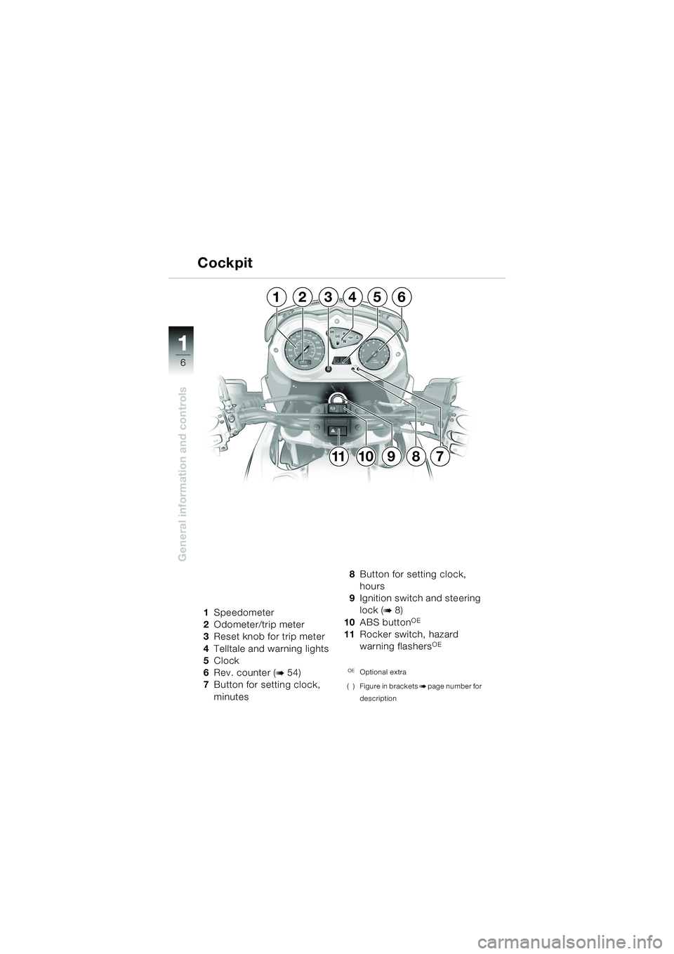 BMW MOTORRAD F 650 GS DAKAR 2003  Riders Manual (in English) 11
6
General information and controls
1Speedometer
2 Odometer/trip meter
3 Reset knob for trip meter
4 Telltale and warning lights
5 Clock
6 Rev. counter (
b54)
7 Button for setting clock, 
minutes 8
