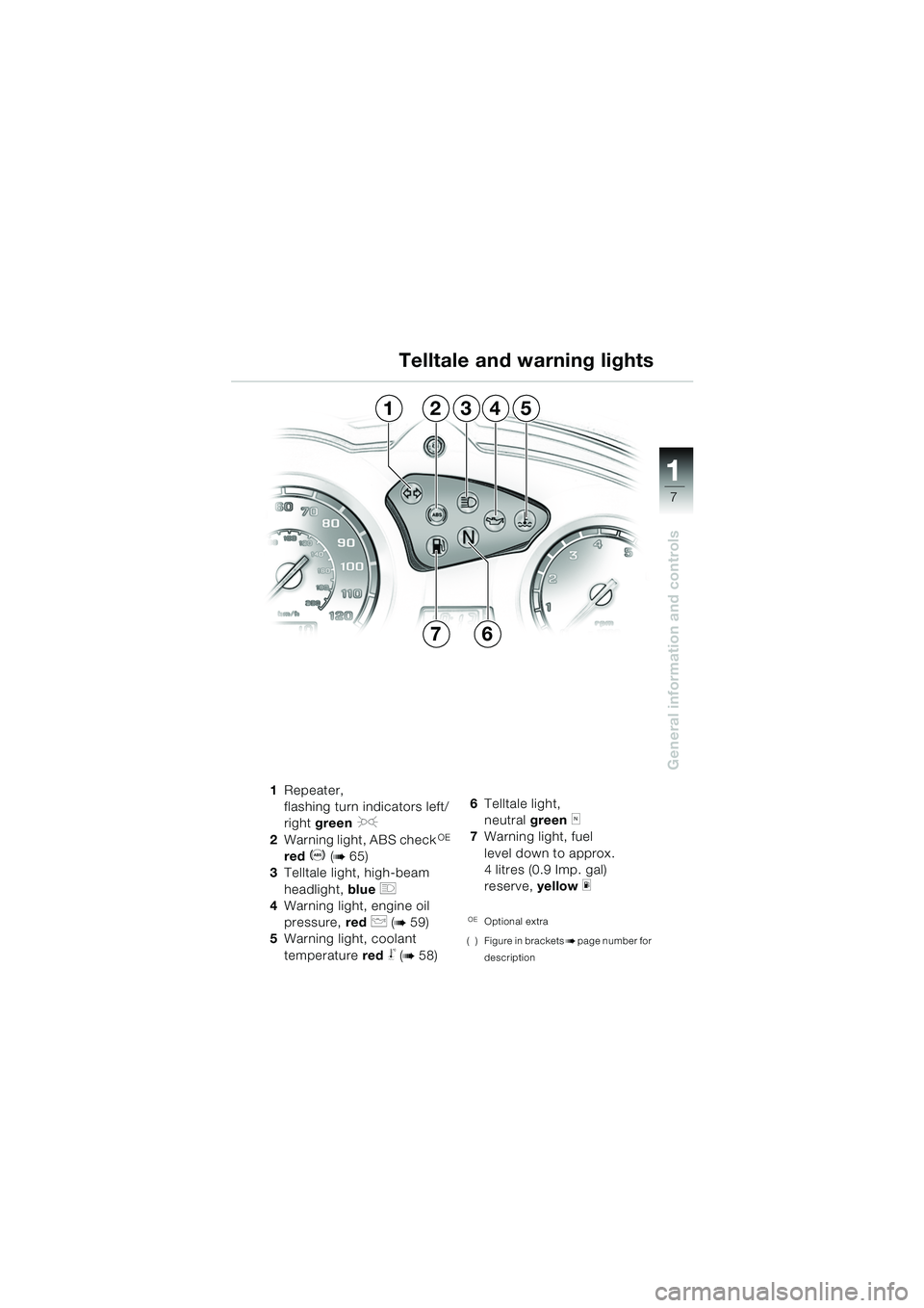 BMW MOTORRAD F 650 GS DAKAR 2003  Riders Manual (in English) 111
7
General information and controls
1Repeater,
flashing turn indicators left/
right  green  
J
2Warning light, ABS checkOE 
red  
D (b65)
3 Telltale light, high-beam 
headlight,  blue 
q
4Warning l