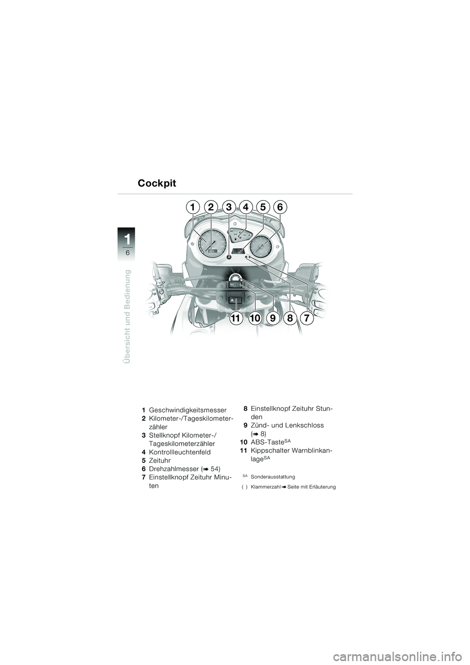 BMW MOTORRAD F 650 GS DAKAR 2003  Betriebsanleitung (in German) 11
6
Übersicht und Bedienung
1Geschwindigkeitsmesser
2 Kilometer-/Tageskilometer-
zähler
3 Stellknopf Kilometer-/
Tageskilometerzähler
4 Kontrollleuchtenfeld
5 Zeituhr
6 Drehzahlmesser (
b54)
7 Ein