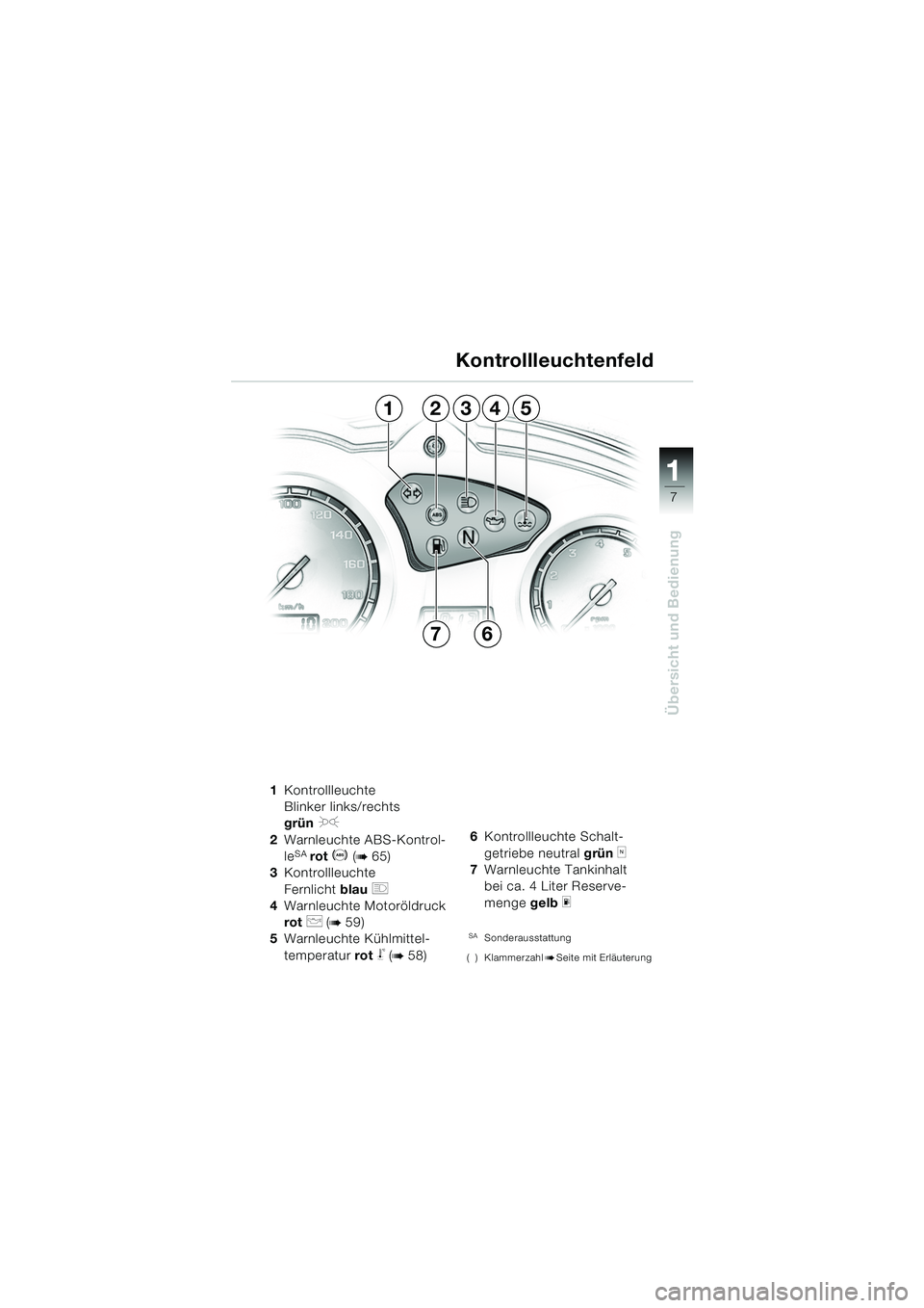 BMW MOTORRAD F 650 GS 2003  Betriebsanleitung (in German) 111
7
Übersicht und Bedienung
1Kontrollleuchte 
Blinker links/rechts
grün  
J
2Warnleuchte ABS-Kontrol-
leSA rot  D (b65)
3 Kontrollleuchte 
Fernlicht  blau 
q
4Warnleuchte Motoröldruck 
rot 
p (b5