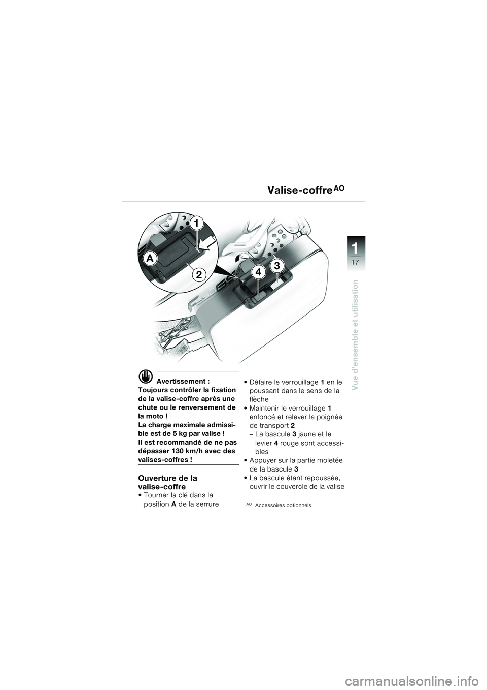 BMW MOTORRAD F 650 GS 2003  Livret de bord (in French) 111
17
Vue d’ensemble et utilisation
34
1
2
A
d Avertissement :
Toujours contrôler la fixation 
de la valise-coffre après une 
chute ou le renversement de 
la moto !
La charge maximale admissi-
bl