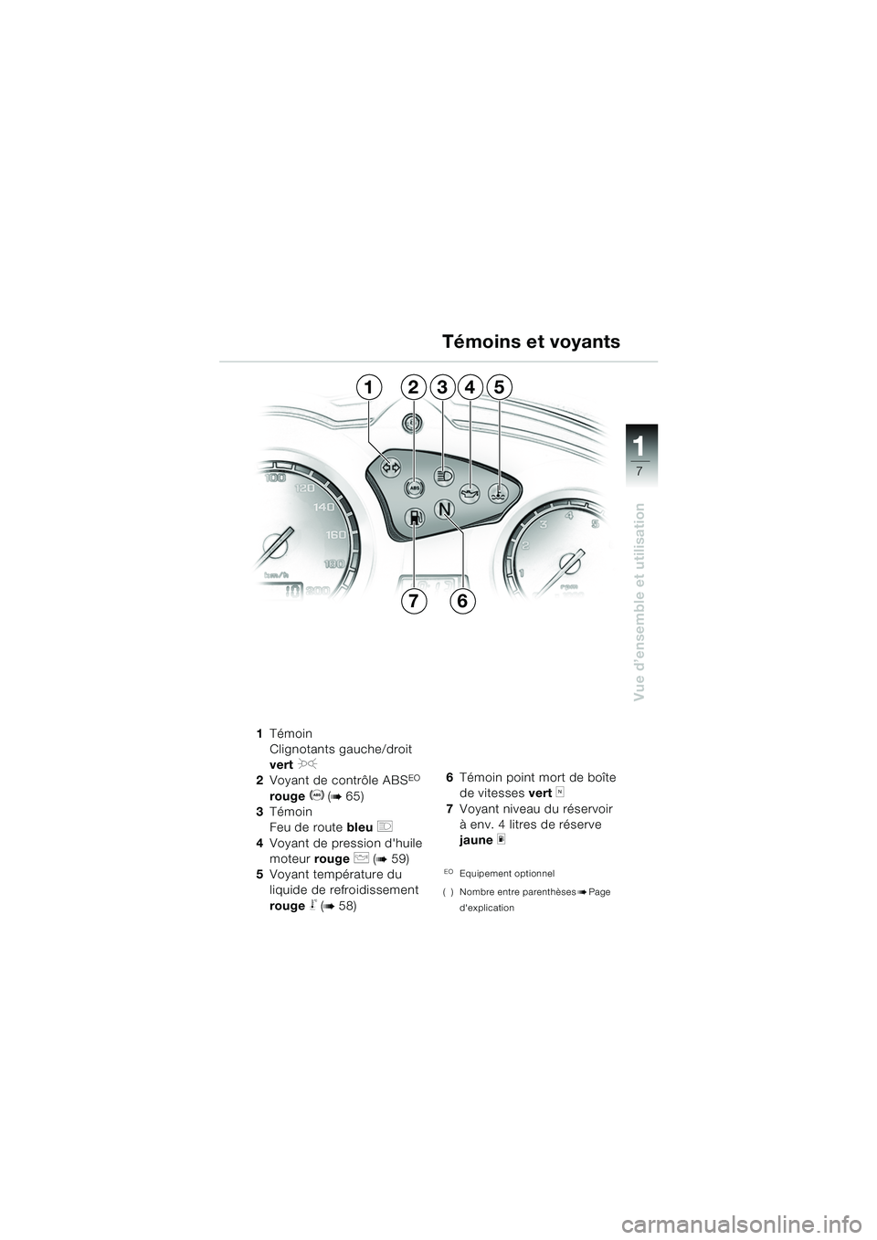 BMW MOTORRAD F 650 GS 2003  Livret de bord (in French) 111
7
Vue d’ensemble et utilisation
1Témoin 
Clignotants gauche/droit
vert 
J
2Voyant de contrôle ABSEO 
rouge  D (b65)
3 Témoin 
Feu de route bleu  
q
4Voyant de pression dhuile 
moteur  rouge 