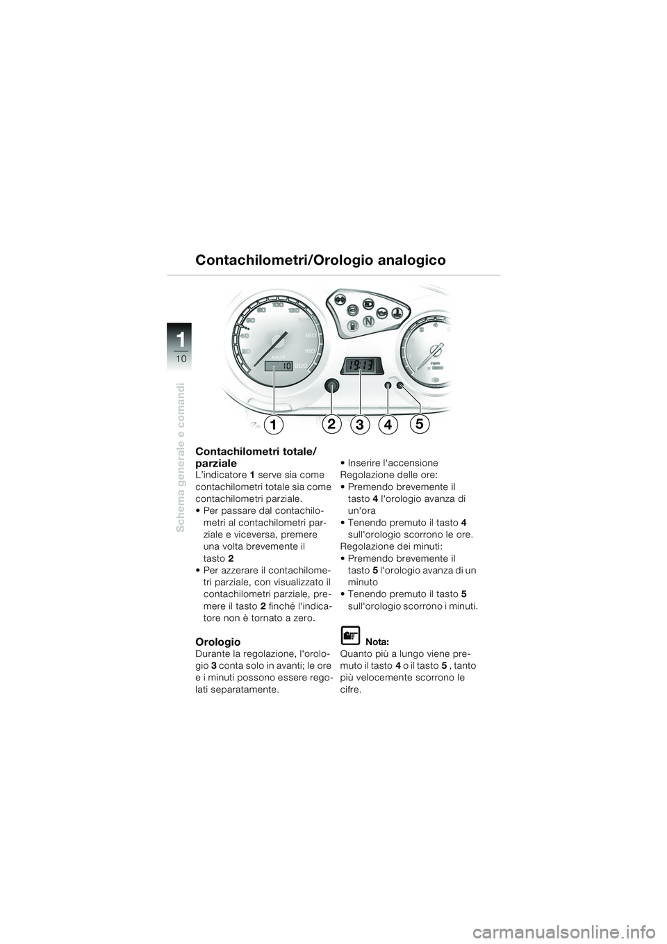 BMW MOTORRAD F 650 GS DAKAR 2003  Libretto di uso e manutenzione (in Italian) 11
10
Schema generale e comandi
12345
Contachilometri totale/
parziale
L’indicatore 1 serve sia come 
contachilometri totale sia come 
contachilometri parziale.
 Per passare dal contachilo- metri a