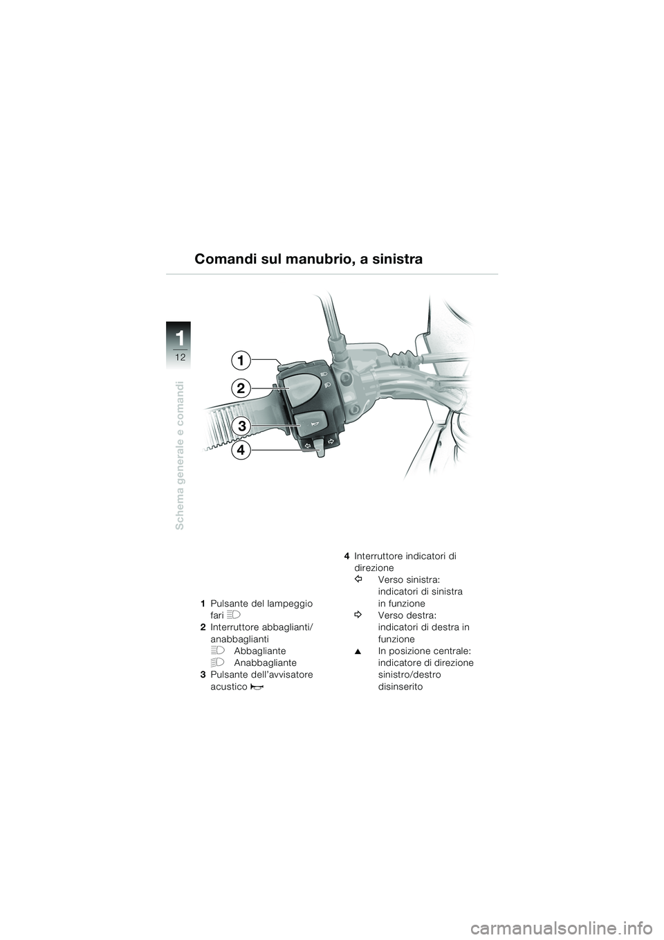 BMW MOTORRAD F 650 GS DAKAR 2003  Libretto di uso e manutenzione (in Italian) 11
12
Schema generale e comandi
1Pulsante del lampeggio 
fari
H
2Interruttore abbaglianti/
anabbaglianti
FAbbagliante
GAnabbagliante
3 Pulsante dell’avvisatore 
acustico 
z
4Interruttore indicatori 