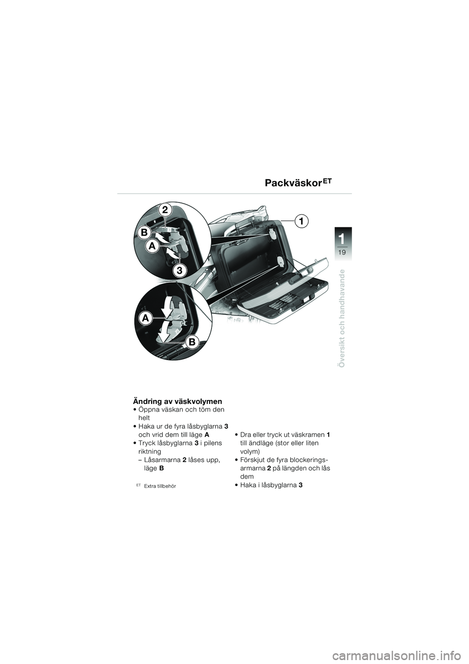 BMW MOTORRAD F 650 GS DAKAR 2003  Instruktionsbok (in Swedish) 111
19
Översikt och handhavande
B
2
3
1
A
B
A
Ändring av väskvolymen Öppna väskan och töm den helt
 Haka ur de fyra låsbyglarna 3 
och vrid dem till läge  A 
 Tryck låsbyglarna 3 i pilens 