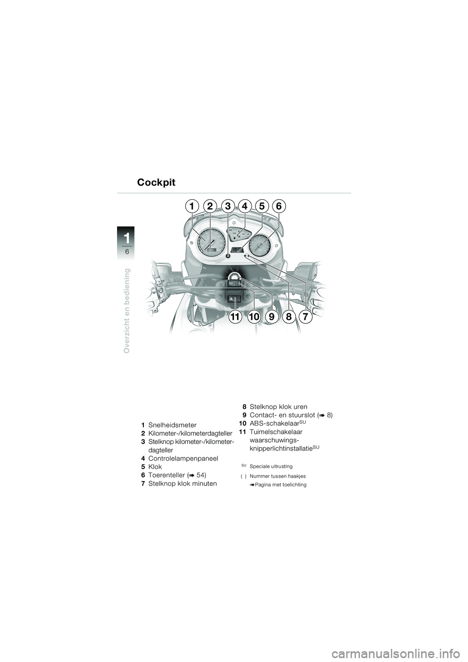 BMW MOTORRAD F 650 GS 2003  Handleiding (in Dutch) 11
6
Overzicht en bediening
1Snelheidsmeter
2 Kilometer-/kilometerdagteller
3 Stelknop kilometer-/kilometer-
dagteller
4 Controlelampenpaneel
5 Klok
6 Toerenteller (
b54)
7 Stelknop klok minuten 8
Ste