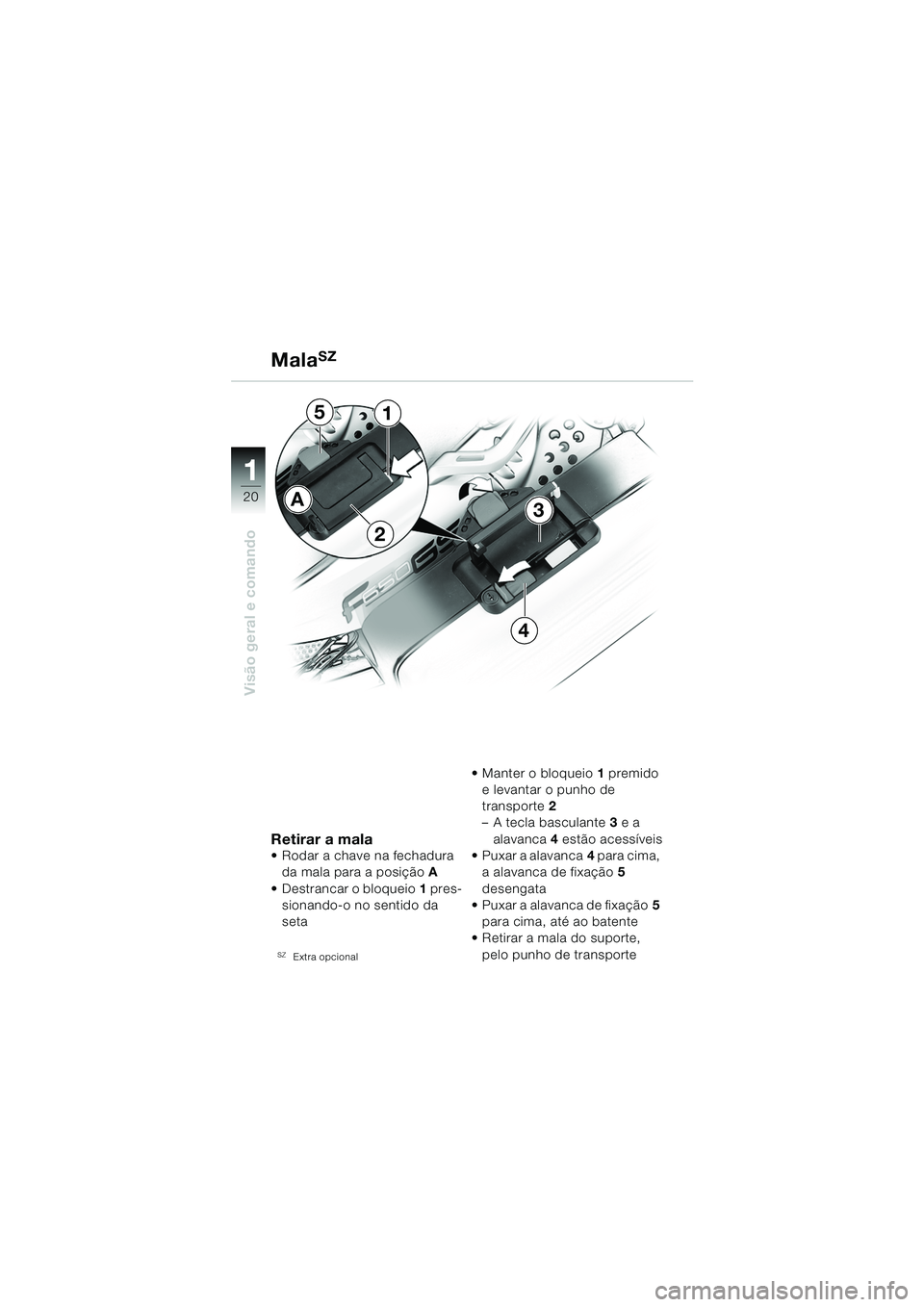 BMW MOTORRAD F 650 GS 2003  Manual do condutor (in Portuguese) 11
20
Visão geral e comando
MalaSZ
Retirar a mala
• Rodar a chave na fechadura da mala para a posição A
 Destrancar o bloqueio 1 pres-
sionando-o no sentido da 
seta
SZExtra opcional
 Manter o 