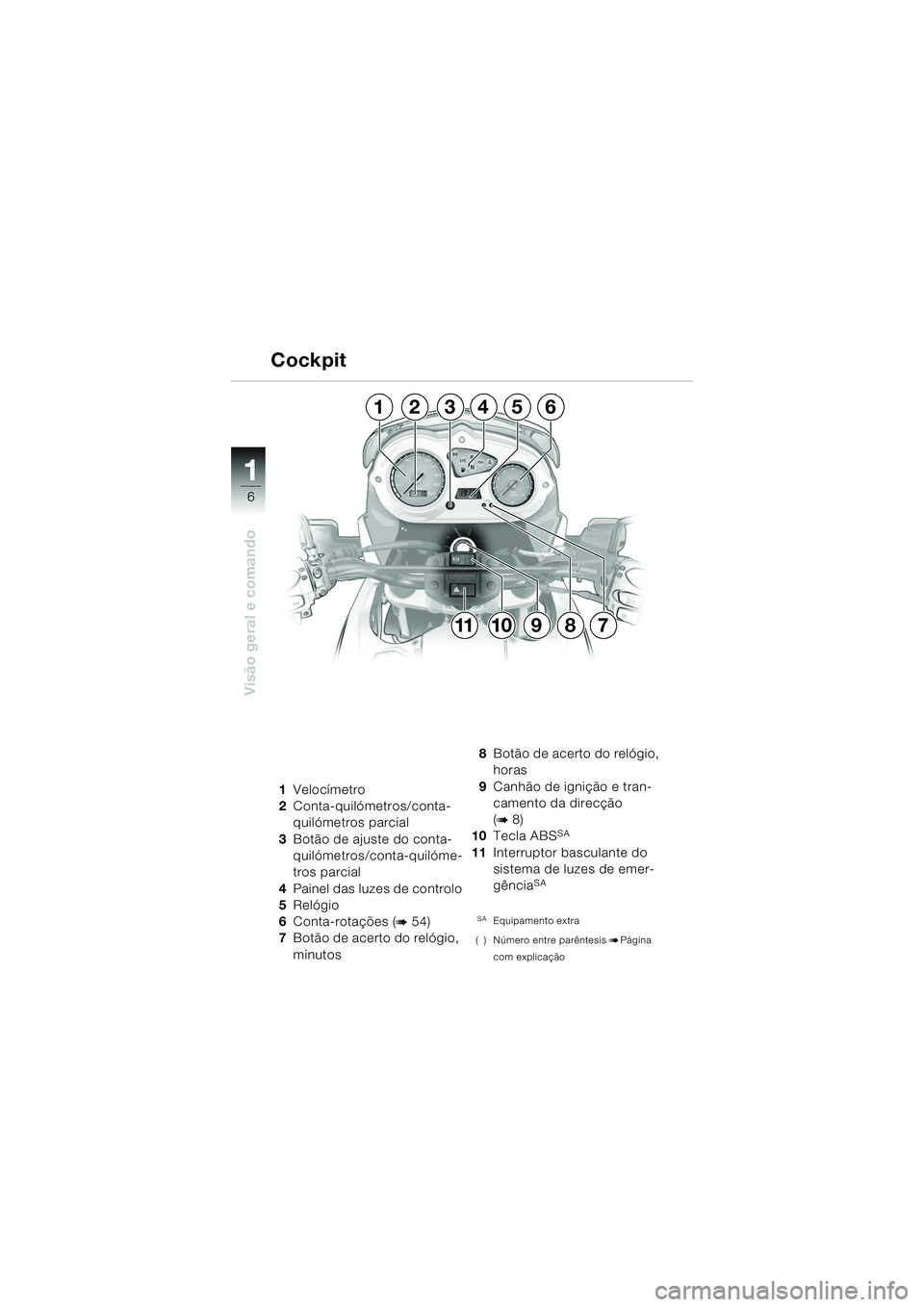 BMW MOTORRAD F 650 GS DAKAR 2003  Manual do condutor (in Portuguese) 11
6
Visão geral e comando
1Velocímetro
2 Conta-quilómetros/conta-
quilómetros parcial
3 Botão de ajuste do conta-
quilómetros/conta-quilóme-
tros parcial
4 Painel das luzes de controlo
5 Reló