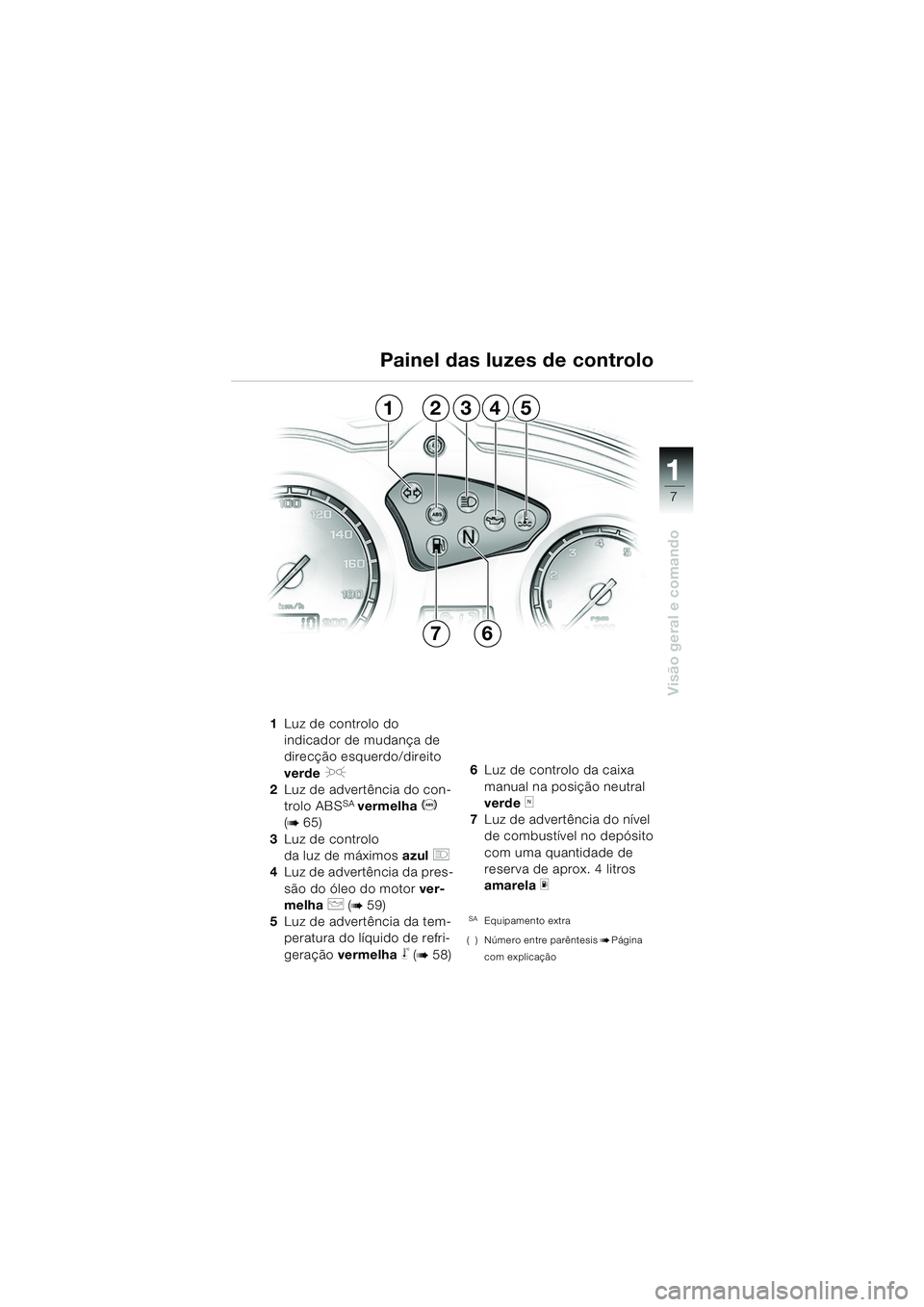 BMW MOTORRAD F 650 GS 2003 Manual do condutor (in Portuguese) 111
7
Visão geral e comando
1Luz de controlo do
indicador de mudança de
direcção esquerdo/direito
verde
J
2Luz de advertência do con-
trolo ABSSA vermelha D
(b65)
3 Luz de controlo
da luz de BMW MOTORRAD F 650 GS 2003 Manual do condutor (in Portuguese) 111
7
Visão geral e comando
1Luz de controlo do
indicador de mudança de
direcção esquerdo/direito
verde
J
2Luz de advertência do con-
trolo ABSSA vermelha D
(b65)
3 Luz de controlo
da luz de