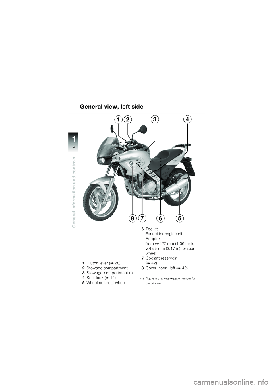 BMW MOTORRAD F 650 CS 2003  Riders Manual (in English) 11
4
General information and controls
1Clutch lever (b28)
2 Stowage compartment
3 Stowage-compartment rail
4 Seat lock (
b14)
5 Wheel nut, rear wheel 6
Toolkit
Funnel for engine oil
Adapter 
from w/f 
