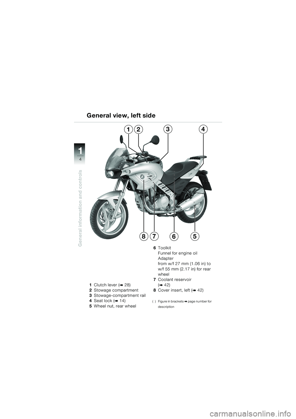 BMW MOTORRAD F 650 CS 2003 Riders Manual (in English) 11
4
General information and controls
1Clutch lever (b28)
2 Stowage compartment
3 Stowage-compartment rail
4 Seat lock (
b14)
5 Wheel nut, rear wheel 6
Toolkit
Funnel for engine oil
Adapter
from w/f BMW MOTORRAD F 650 CS 2003 Riders Manual (in English) 11
4
General information and controls
1Clutch lever (b28)
2 Stowage compartment
3 Stowage-compartment rail
4 Seat lock (
b14)
5 Wheel nut, rear wheel 6
Toolkit
Funnel for engine oil
Adapter
from w/f