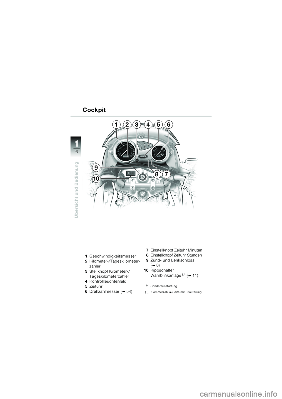 BMW MOTORRAD F 650 CS 2003  Betriebsanleitung (in German) 11
6
Übersicht und Bedienung
1Geschwindigkeitsmesser
2 Kilometer-/Tageskilometer-
zähler
3 Stellknopf Kilometer-/
Tageskilometerzähler
4 Kontrollleuchtenfeld
5 Zeituhr
6 Drehzahlmesser (
b54) 7
Ein