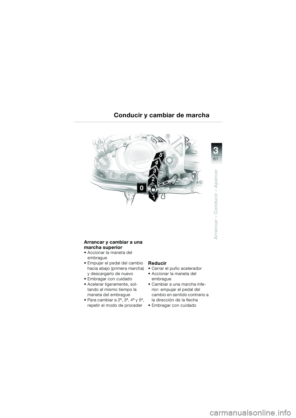 BMW MOTORRAD F 650 CS 2003 Manual de instrucciones (in Spanish) 3
61
Arrancar – Conducir – AparcarArrancar y cambiar a una
marcha superior
Accionar la maneta del
embrague
Empujar el pedal del cambio
hacia abajo (primera marcha)
y descargarlo de nuevo
BMW MOTORRAD F 650 CS 2003 Manual de instrucciones (in Spanish) 3
61
Arrancar – Conducir – AparcarArrancar y cambiar a una
marcha superior
Accionar la maneta del
embrague
Empujar el pedal del cambio
hacia abajo (primera marcha)
y descargarlo de nuevo
