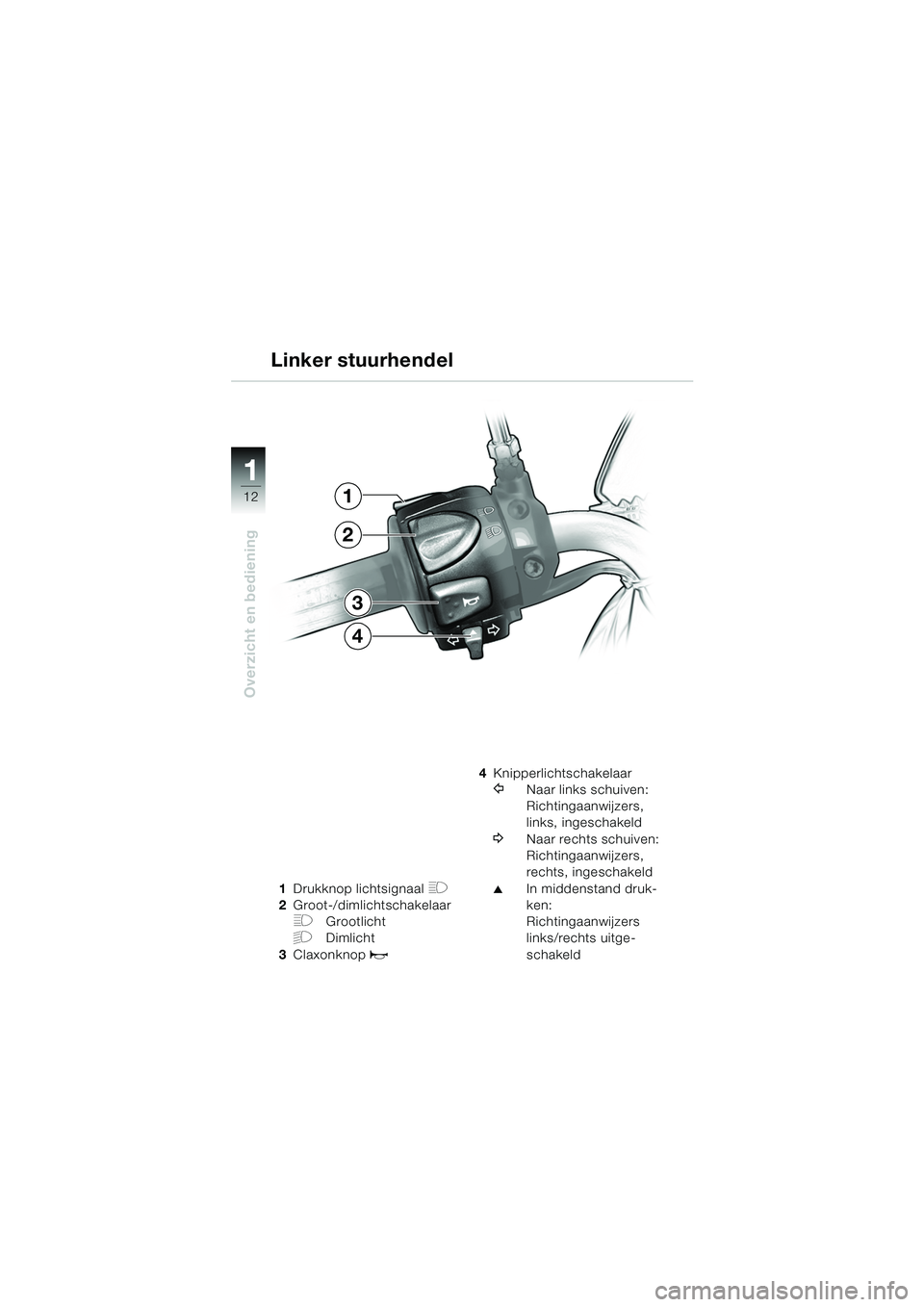 BMW MOTORRAD F 650 CS 2003  Handleiding (in Dutch) 11
12
Overzicht en bediening
1Drukknop lichtsignaal H
2Groot-/dimlichtschakelaar
FGrootlicht
GDimlicht
3 Claxonknop 
z
4Knipperlichtschakelaar
YNaar links schuiven:
Richtingaanwijzers, 
links, ingesch