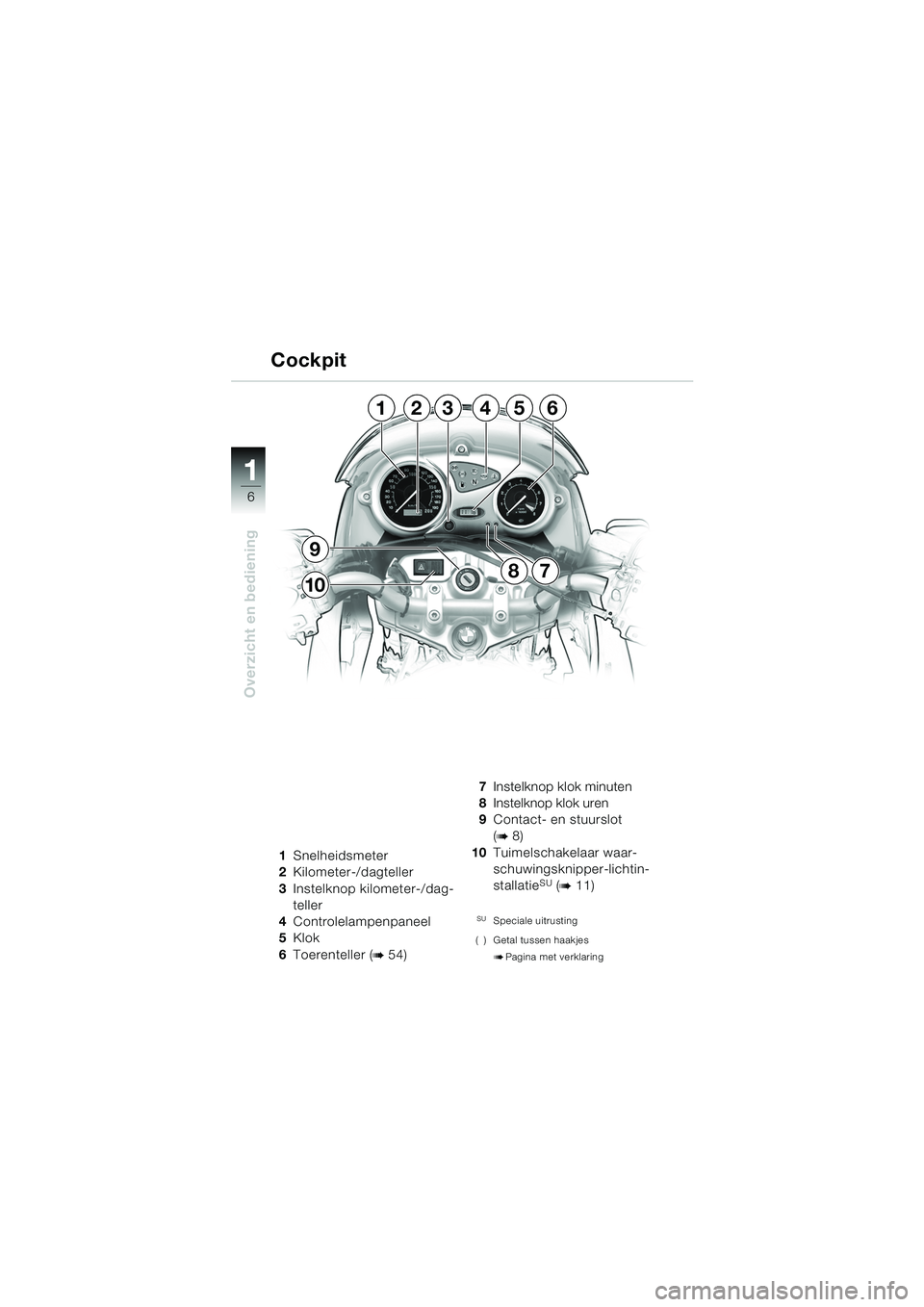BMW MOTORRAD F 650 CS 2003  Handleiding (in Dutch) 11
6
Overzicht en bediening
1Snelheidsmeter
2 Kilometer-/dagteller
3 Instelknop kilometer-/dag-
teller
4 Controlelampenpaneel
5 Klok
6 Toerenteller (
b54) 7
Instelknop klok minuten
8 Instelknop klok u