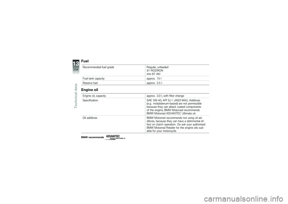 BMW MOTORRAD F 750 GS 2018  Riders Manual (in English) �)�
��
����������� ����\f ��\b�	�������\f�	�\b�" ���\f��	���
�4� ��,�Q�7��,�A
��� �)�0 �.�8�
����\f �
�	��! ��	� �	���
�
�	� � �\b��D� ��+ �\f
�����\b