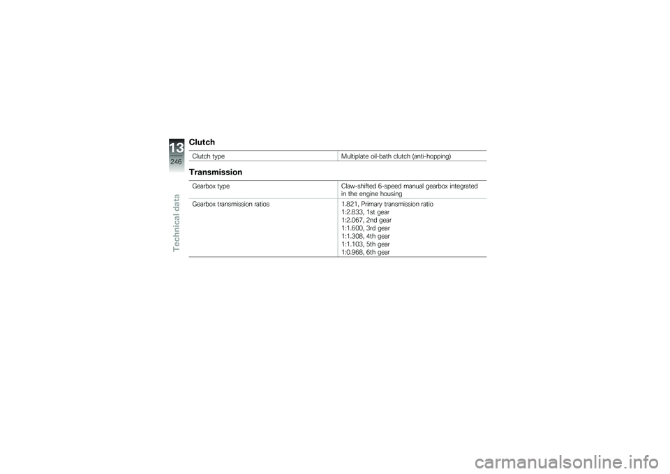 BMW MOTORRAD F 750 GS 2018  Riders Manual (in English) ���
�\b��
�3�\f��
�� �
�
� ����\f�
�� �\f�	�
� ���\f���	�
� ��\f��
�� �9�	��
����� � ����:
������������
�1��	�\b���D �
�
� ��3�\f�	�������
�� �-��