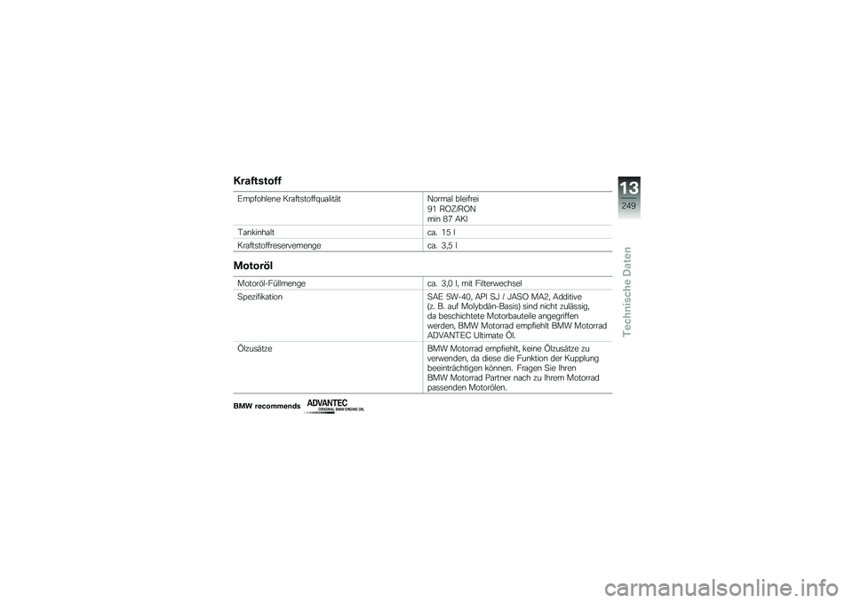 BMW MOTORRAD F 750 GS 2018  Betriebsanleitung (in German) ����7�����7�7
�B��?����$��\b� ���\f���	�����S��\f�$���(��+����\f�$ ��$������
�A�0 �.�J�@�P�.�J�+
���\b �2�; �9�� 
�,�\f�\b�!��\b��\f�$���\f� �0�4 �$
���\f�