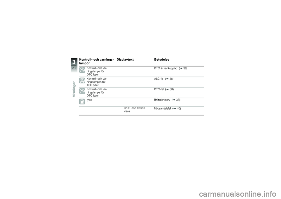 BMW MOTORRAD F 750 GS 2018  Instruktionsbok (in Swedish) �7�\b��\f��\b���$ �\b�� �#����
�� ��$
���	�1�\b�
�B�
��1���2�\f�
�C�\f ��
�\f�2��
���

�9�\f����\f��� �\f�� ��\b�������
��\b��%�\b �����5�: �� �
���
��5�