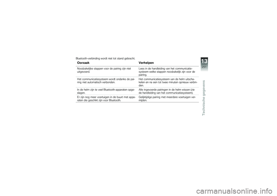 BMW MOTORRAD F 750 GS 2018  Handleiding (in Dutch) ��\b�\f��������
������	��� ����	� ���� ��� ���
��	 �����
����
�
�������1��������
�9���	��
���\b���� ���
�!�!�� �
��� �	� �!�
���