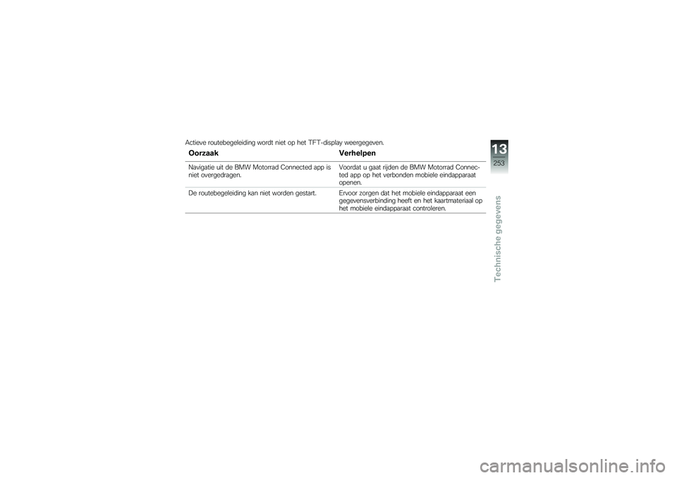 BMW MOTORRAD F 750 GS 2018  Handleiding (in Dutch) �-�����
� ���\f�������\b���	��� ����	� ���� ��! ��� �1�5�1��	���!�\b�
�. ���������
���
�
�������1��������
�9�
�
���
��� �\f�� �	� ��