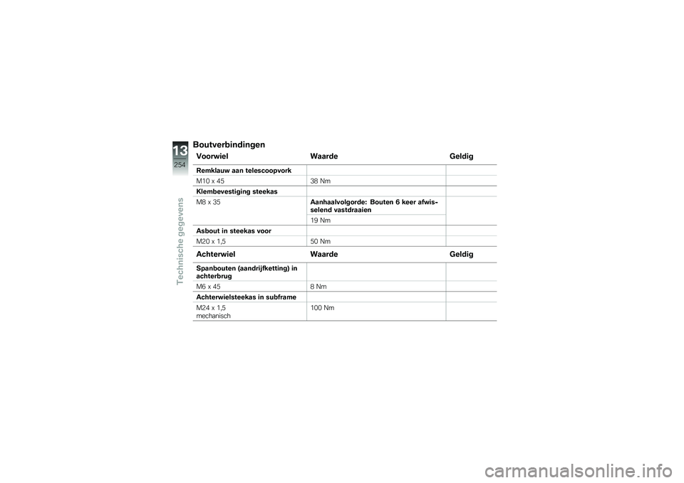 BMW MOTORRAD F 750 GS 2018  Handleiding (in Dutch) ��������\b�	���	����
�1�����	�� ������ �����	�
�/������� ��� ������#�������
��&�% �C ��*�)�( �9�
�:����\b������	��	�� �������
�