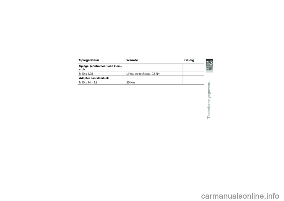 BMW MOTORRAD F 750 GS 2018  Handleiding (in Dutch) ���	��������� ������ �����	�
���	���� �B�#����������C ��� ���������
��&�% �C �&��4�*������ ��������	��
�
�	� �4�4 �9�
������� 