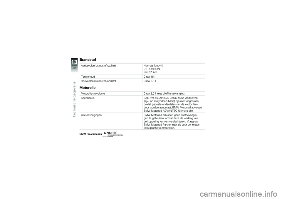 BMW MOTORRAD F 750 GS 2018  Handleiding (in Dutch) ���������2
�-�
����
��\b�� ���
��	�������
�\b������9����
�
�\b �\b���	�
���
�7�& �6�,�A��6�,�9
��� �(�0 �-�8�3
�1�
�������\f�	�2����
 �&�* �\b
� ���
