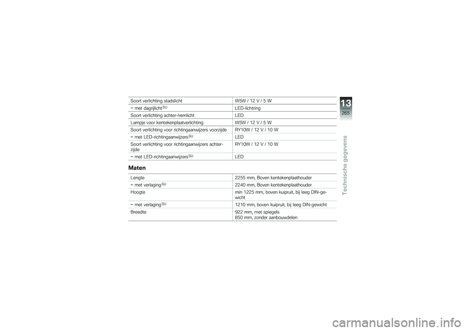 BMW MOTORRAD F 750 GS 2018  Handleiding (in Dutch) �:���� �
���\b������� ���
�	��\b������*� � �&�4 �# � �* �
��� �	�
�����\b�����:�/��;�"��\b��������
�:���� �
���\b������� �
���������