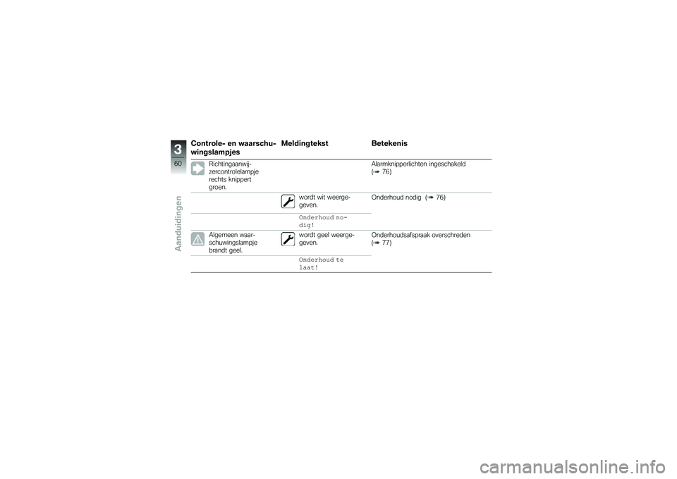 BMW MOTORRAD F 750 GS 2018  Handleiding (in Dutch) �4�������� �� ������#���
��	��������
��
�\f����	������� ��������	�
�6��������
�
���������������\b��\b�
��!�������� ����!