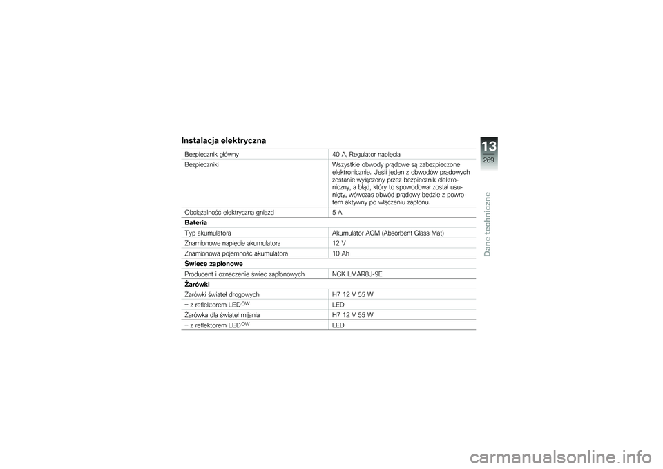 BMW MOTORRAD F 750 GS 2018  Instrukcja obsługi (in Polish) �:�
�������� �\f��\f�������
�
���\f�����\f��� �"������1�/ �8�	 �>��"������ ��������
���\f�����\f�������\f������ ��!���
� ����
��