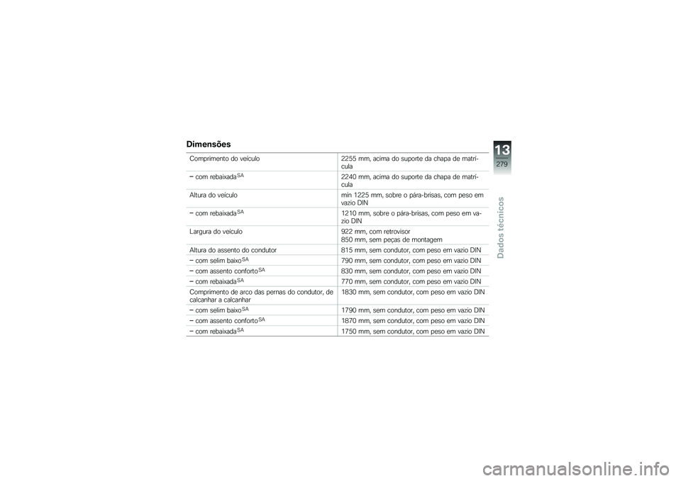 BMW MOTORRAD F 750 GS 2018  Manual do condutor (in Portuguese) �9����\b����
�G���
����
��� �� ��
������@�@�8�8 ��� ����� �� �\b��
����
 �� ����
� ��
 ����������
��� ��
����=����1�+�@�@�5�3 ��� ��