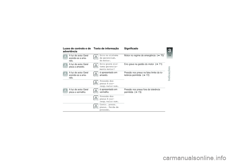 BMW MOTORRAD F 750 GS 2018  Manual do condutor (in Portuguese) �I���� �	� ��
�\b���
��
 � �	�
�\f�	�����J�\b���\f
�.��;��
 �	� ��\b�H�
���\f���
 ����\b��H���\f�	�

�+ ���\f ��
 ����\b� �A�
������
���
��\b�
 � ����