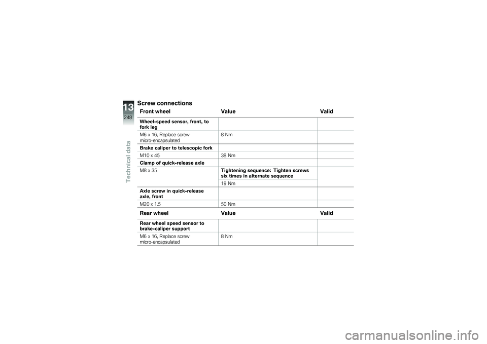 BMW MOTORRAD F 750 GS 2019  Riders Manual (in English) �����! �������\b����
�(����\b �!���� �=���
� �=����
������+����� �������: �����\b�: �\b�����; ���
��) �F �&�)�! ����\f�	�� ���\b��
��