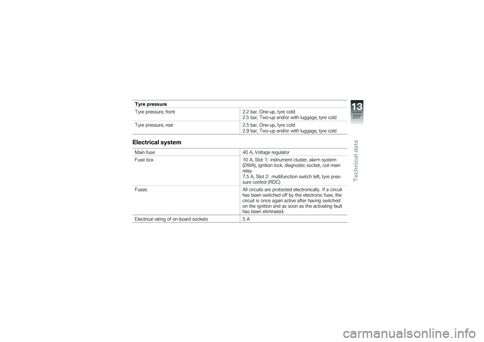 BMW MOTORRAD F 750 GS 2019  Riders Manual (in English) ��)�� ������
��
��
�\b� ��\b�����\b��! ��\b���
�2��2 ��	�\b�! �+���"���! �
�
�\b� ���\f�
�2��0 ��	�\b�! ����"�� �	���6��\b ���
� �\f����	���! �
�
�\b�