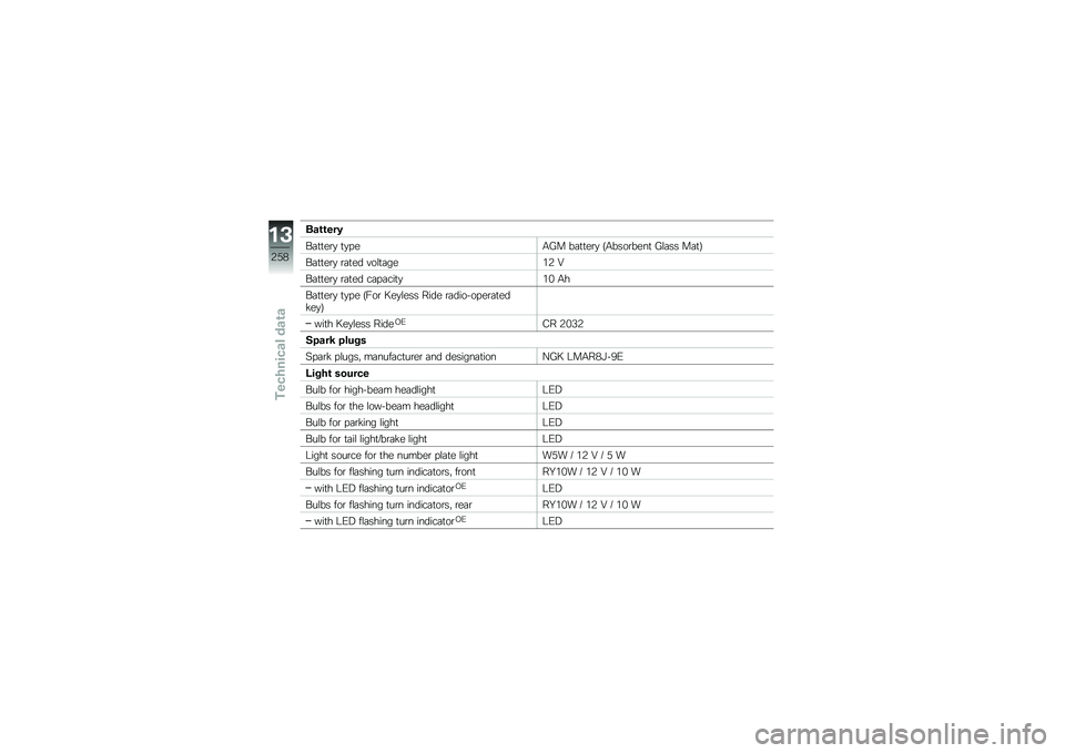 BMW MOTORRAD F 750 GS 2019  Riders Manual (in English) �	��\b�\b���)
��	�
�
��\b�
 �
�
���,�1� ��	�
�
��\b�
 �9�,����\b����
 �1�\f�	�� ��	�
�:
��	�
�
��\b�
 �\b�	�
�� ���\f�
�	���&�2 �C
��	�
�
��\b�
 �\b�	�
�� ��	��	���
