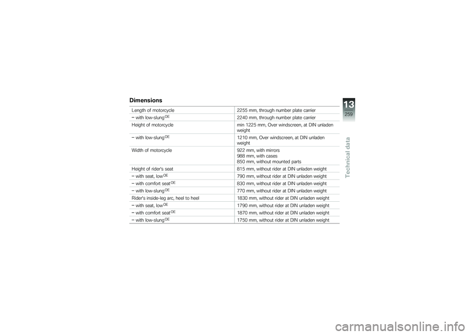 BMW MOTORRAD F 750 GS 2019  Riders Manual (in English) �5���������
�;����
� �� ���
��\b��
��\f��2�2�0�0 ���! �
��\b���� ������\b ��\f�	�
� ��	�\b�\b���\b
���
� �\f���"��\f����+�-�2�2��% ���! �
��\b����