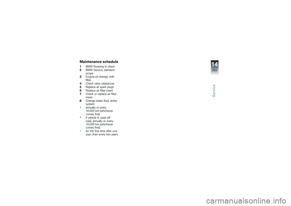 BMW MOTORRAD F 750 GS 2019  Riders Manual (in English) �
����\b������ ������
��
���� ��������"�� �����
���� �8��\b�����! ��
�	���	�\b������
�#�-������"���\f ���	����! ���
����\f�
��\b
�