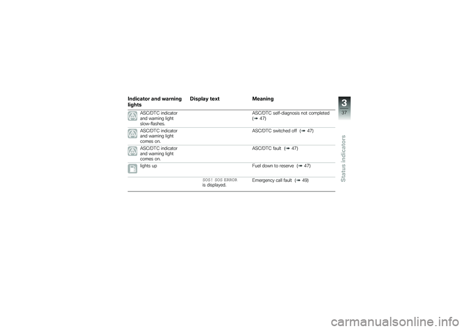 BMW MOTORRAD F 750 GS 2019  Riders Manual (in English) �1������\b�� ��� �!������
�����\b�
�5������) �\b��0�\b �
������
�,�8�.�6�/��. ������	�
��\b�	�� ��	�\b���� �\f����
��\f���"��\f�	�����
�,�8�.