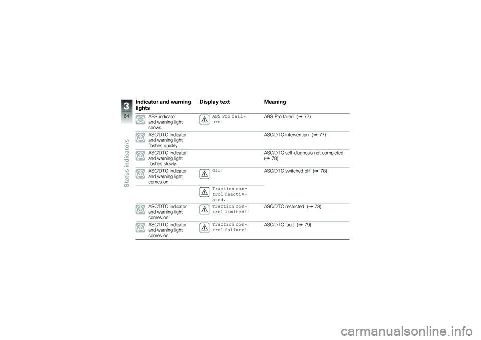BMW MOTORRAD F 750 GS 2019  Riders Manual (in English) �1������\b�� ��� �!������
�����\b�
�5������) �\b��0�\b �
������
�,��8 ������	�
��\b�	�� ��	�\b���� �\f����
������
��0�
 �� � �-�!����+� �