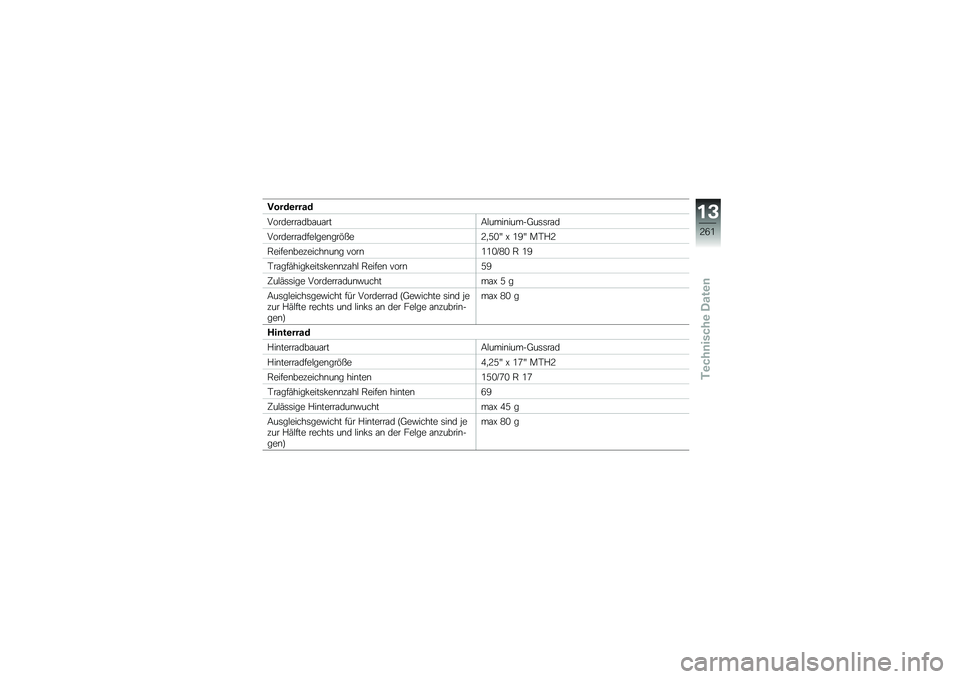 BMW MOTORRAD F 750 GS 2019  Betriebsanleitung (in German) �:����\b����
��������\f���\f��\f���8�$����\b�����?��	�	��\f�
��������\f����$���\b���&���@�
�A�/�M �O �0�2�M ��,�%�@
�.�����\b��������\b��\b� 